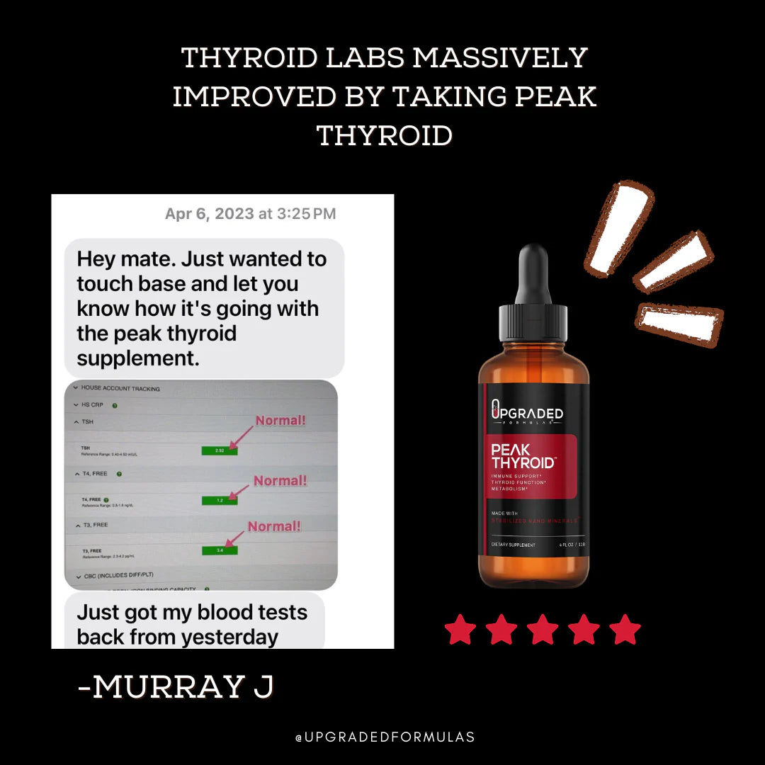 Upgraded Peak Thyroid - Skjaldkirtilsstuðningur (bætir heilsu skjaldkirtils, kveikir á efnaskiptum og styrkir ónæmiskerfið)