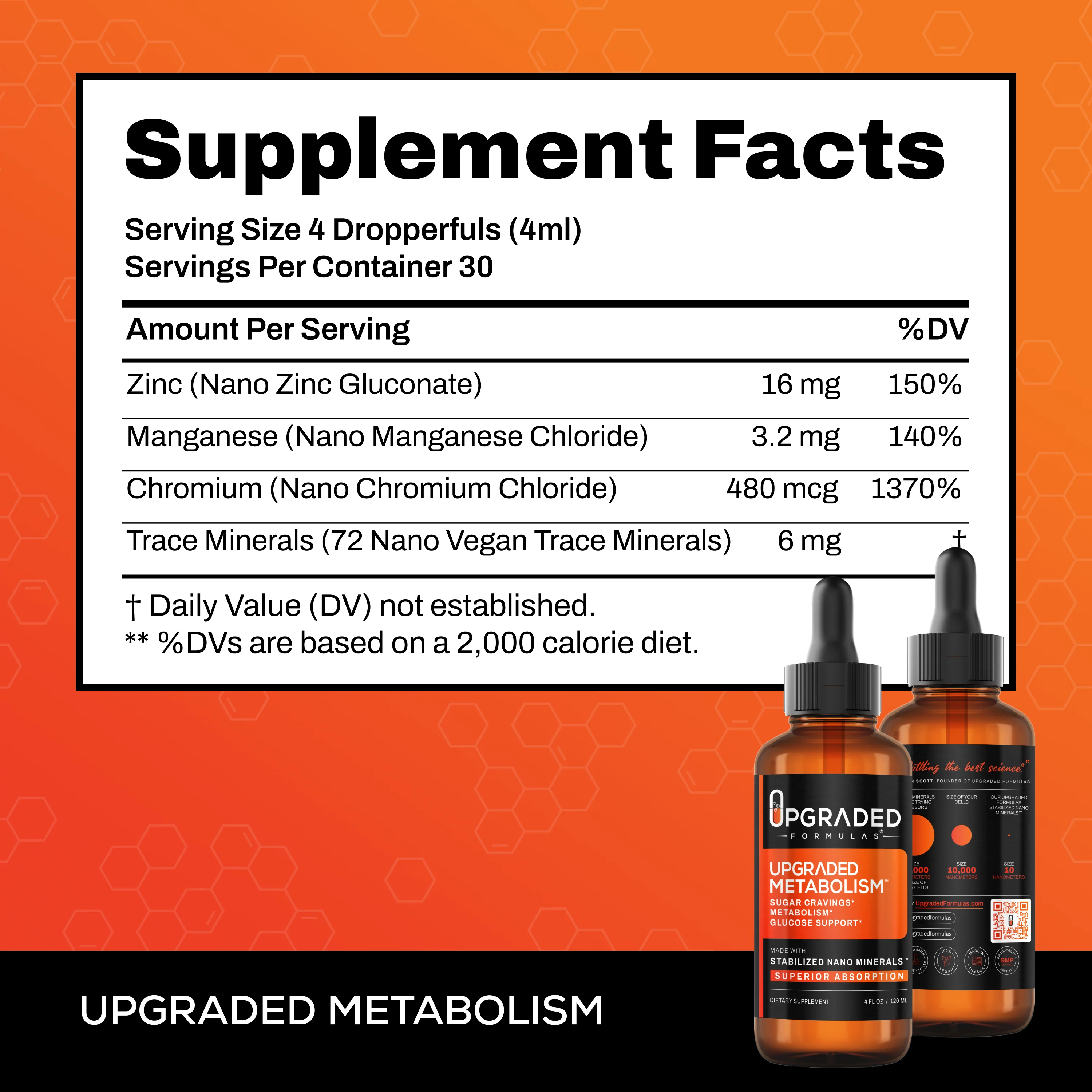 Upgraded Metabolism - Blóðsykursstuðningur