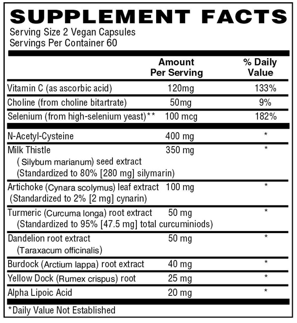 Liver Support and Detox - Stuðningur fyrir lifrina