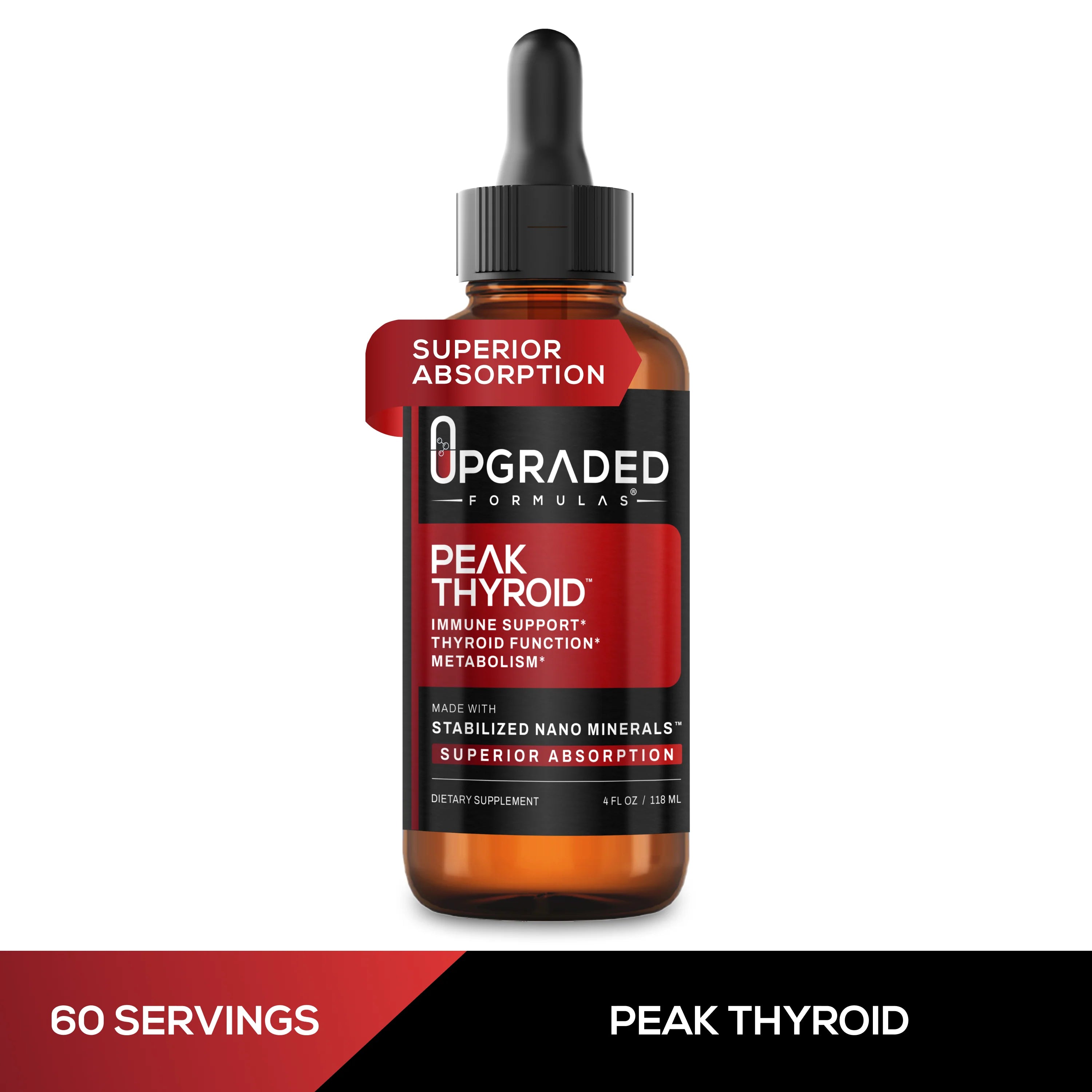 Upgraded Peak Thyroid - Skjaldkirtilsstuðningur (bætir heilsu skjaldkirtils, kveikir á efnaskiptum og styrkir ónæmiskerfið)